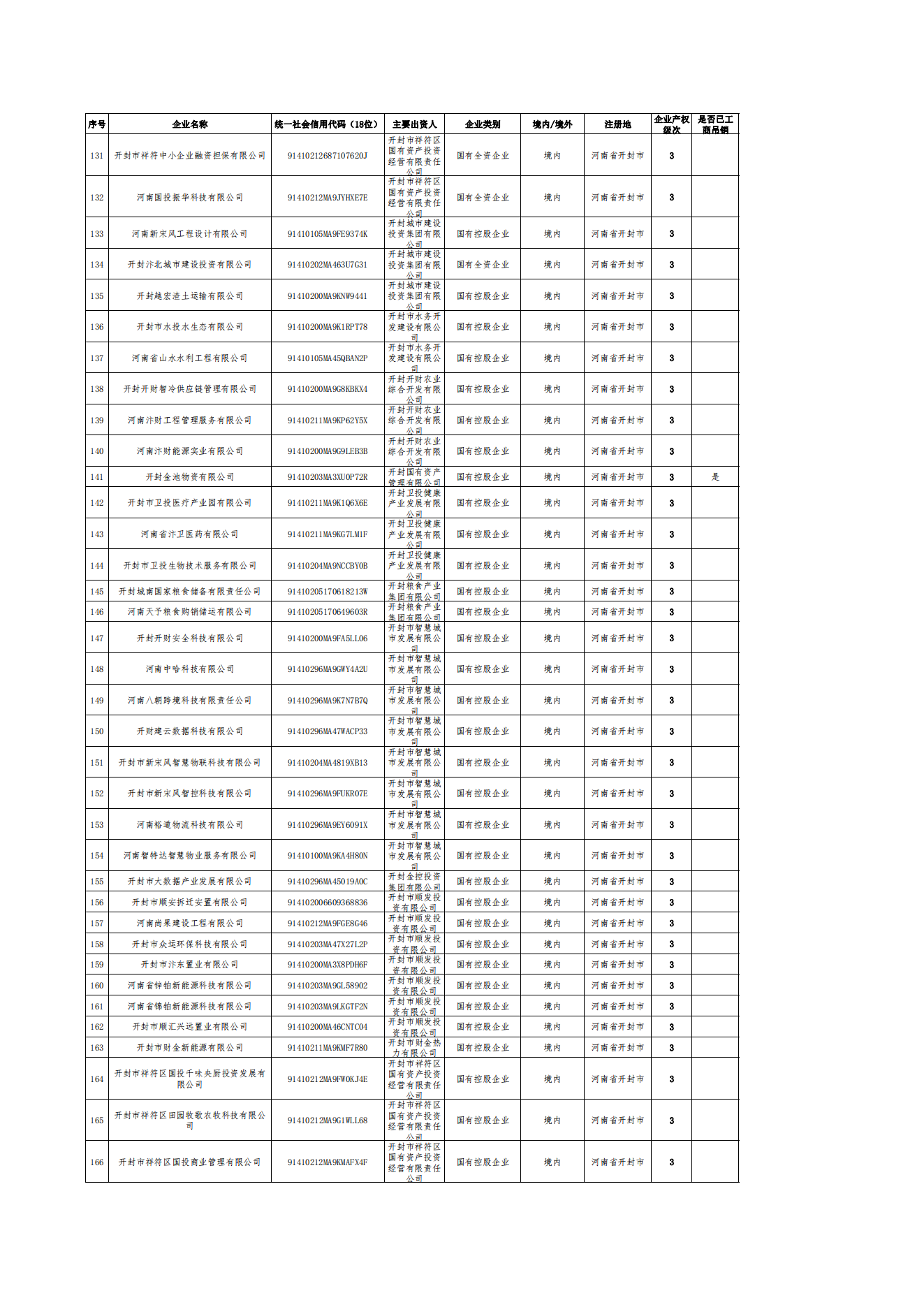 台球世界公开赛直播