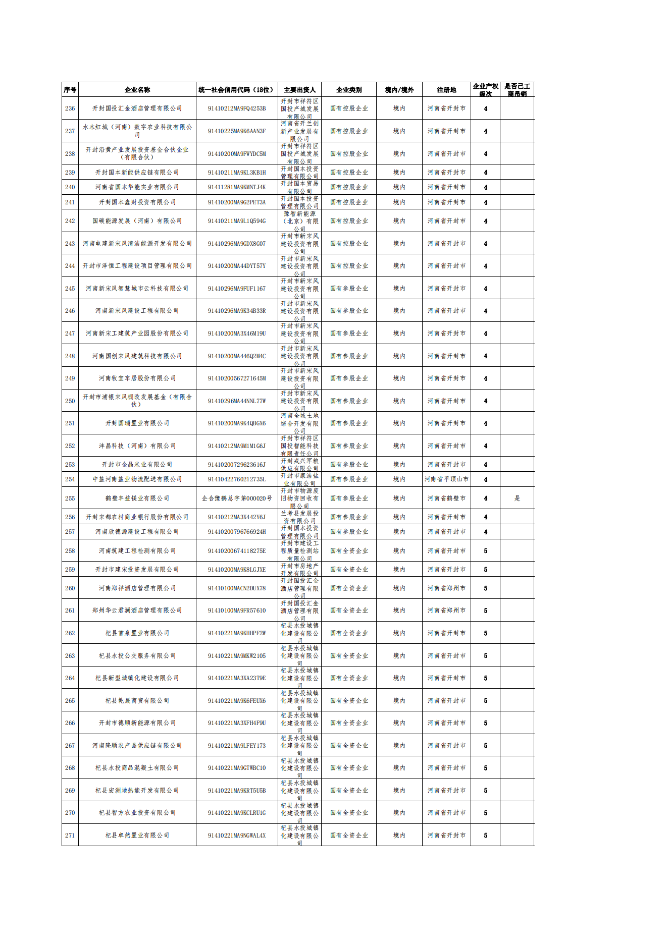 台球世界公开赛直播