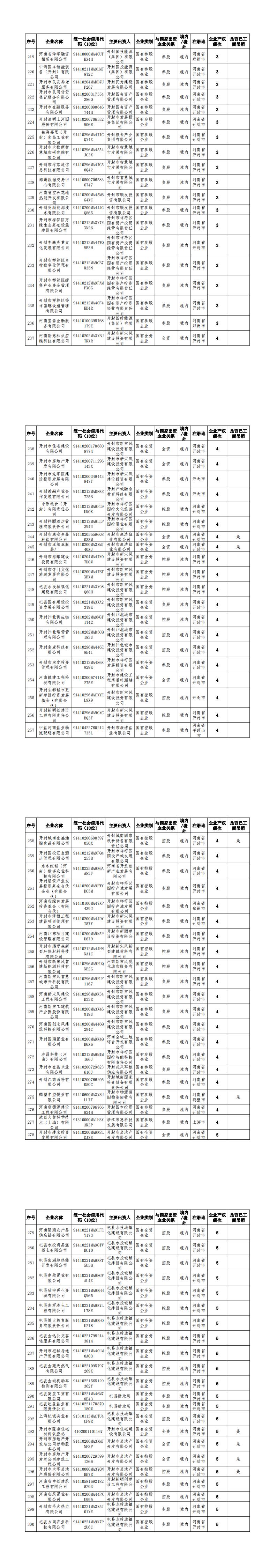 台球世界公开赛直播